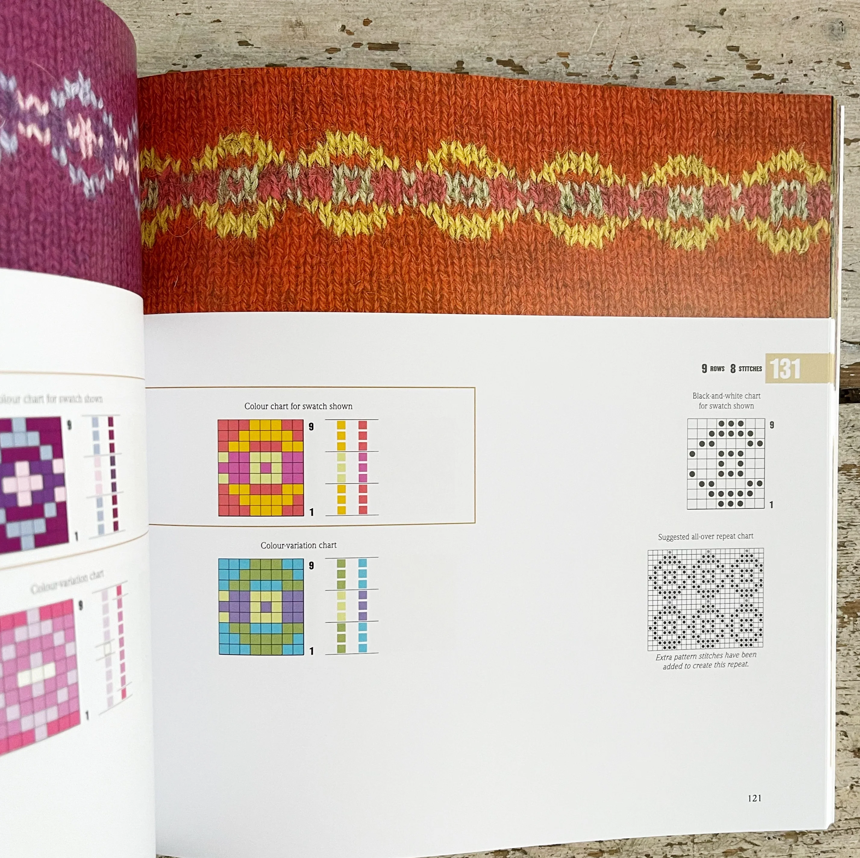 200 Fair Isle Designs by Mary Jane Mucklestone