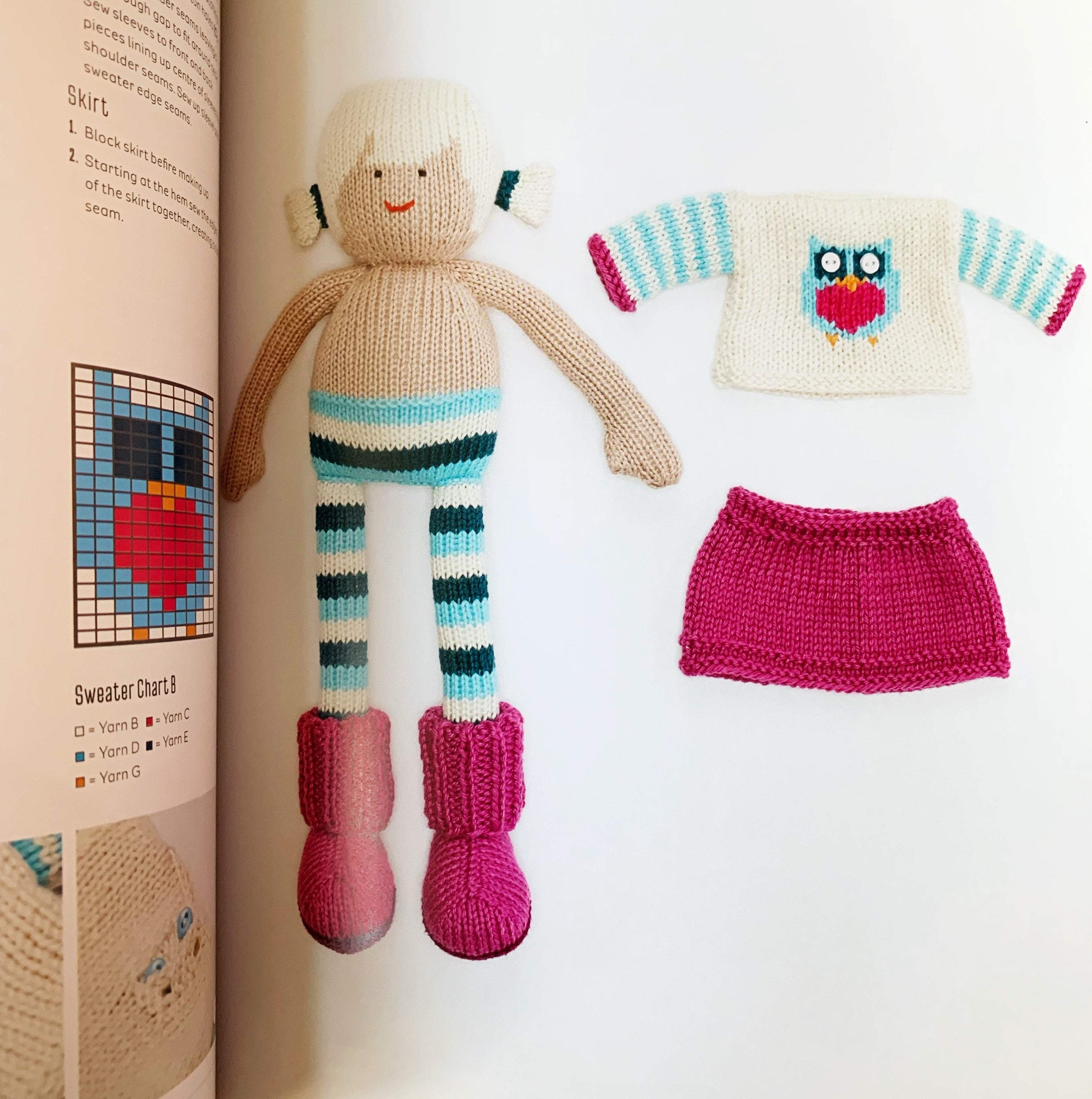 My Knitted Doll by Louise Crowther - Image 4